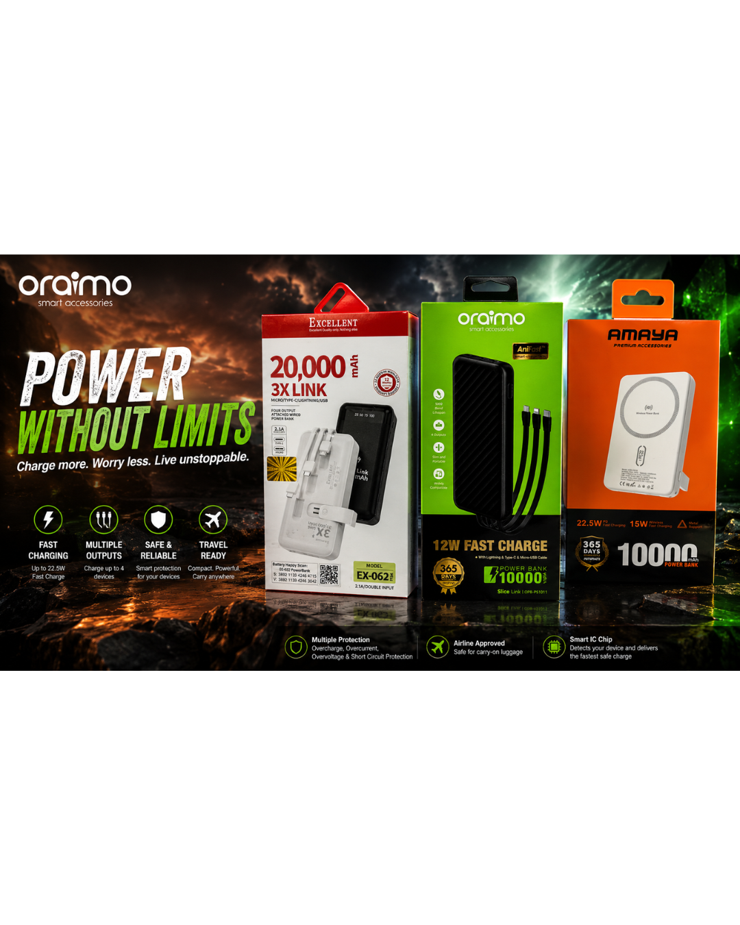 Best Power Banks in Kenya 2026: Which One Actually Matches Your Phone's Battery? (Oraimo vs Amaya vs Excellent Compared)