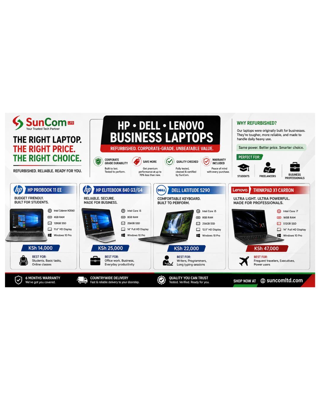 HP vs Dell vs Lenovo: Which Laptop Brand Should You Buy in Kenya (2026)?