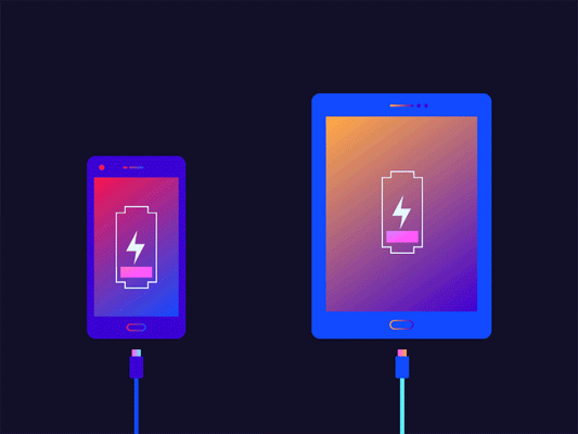 How to Choose the Right Charger for Your Phone SunCom Kenya