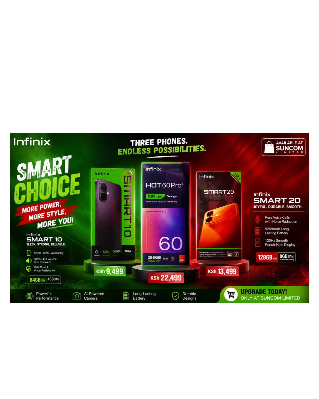 Infinix Smart 9 vs Smart 20 vs Hot 60 Pro: Which One Should You Buy in 2026